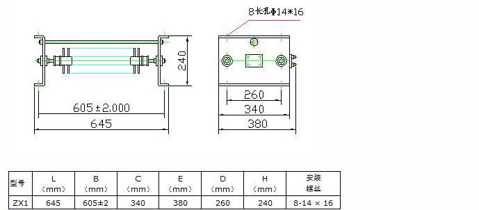 產(chǎn)品說明