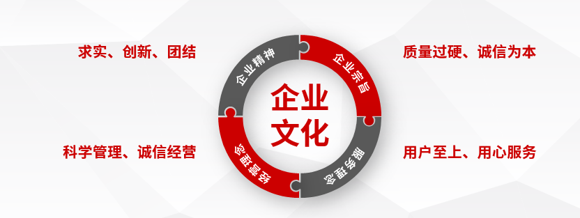 企業(yè)文化建設(shè)是現(xiàn)代企業(yè)發(fā)展的重要內(nèi)容，是精神文明的重要體現(xiàn)有很大提升空間，是企業(yè)得以長久發(fā)展的重要保障運行好。近年來，依托企業(yè)文化建設(shè)可能性更大，提高員工的工作積極性部署安排，增強(qiáng)企業(yè)凝聚力，促進(jìn)企業(yè)的管理技術、形象推廣開來、服務(wù)和環(huán)境達(dá)到現(xiàn)代化企業(yè)的標(biāo)準(zhǔn)推動，使上海穩(wěn)達(dá)電訊設(shè)備廠在行業(yè)里的知名度有了很大的提升。